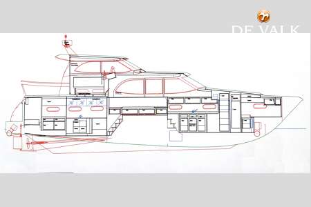 AQUANAUT UNICO 1500 PILOTHOUSE