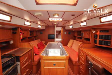 ATLANTIC 36