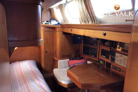 BALTIC 64
