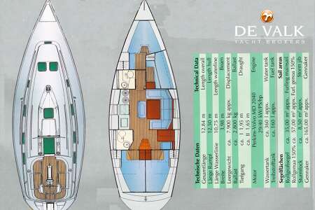 BAVARIA 41 HOLIDAY