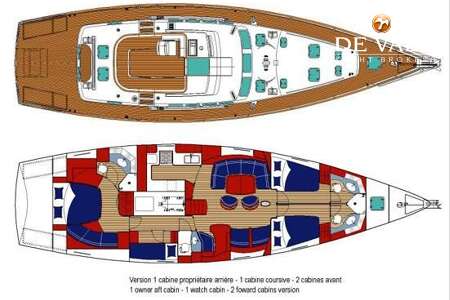 BENETEAU 57