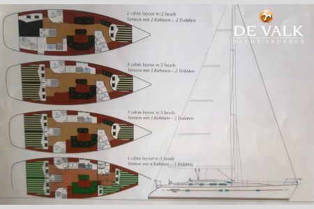BENETEAU OCEANIS 423