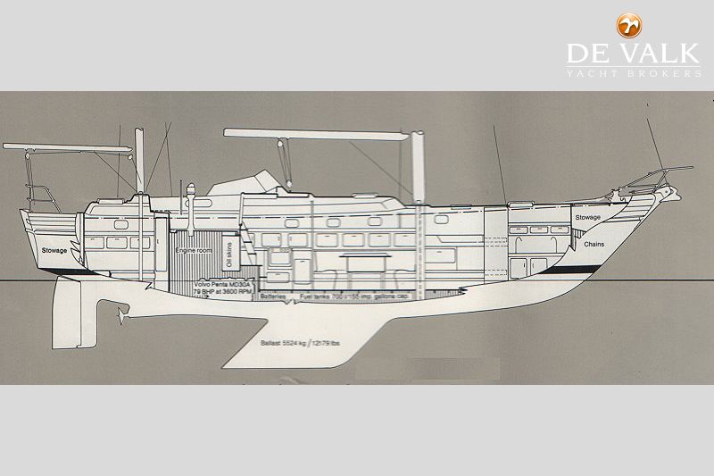 CONTEST 48 sailing yacht for sale | De Valk Yacht Brokers