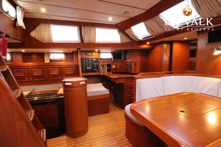 CONTEST 48CS