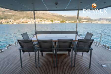 CUSTOM BUILT EXPLORER YACHT TIMELESS 80
