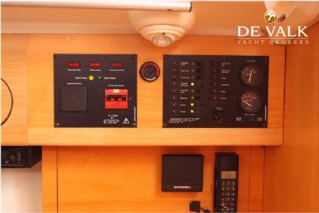 ETAP 30I
