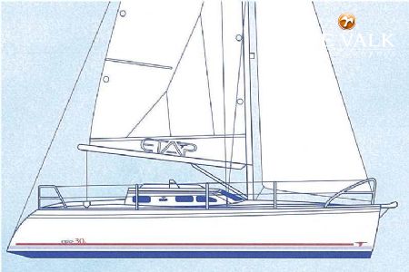 ETAP 30I