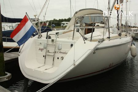 ETAP 30I