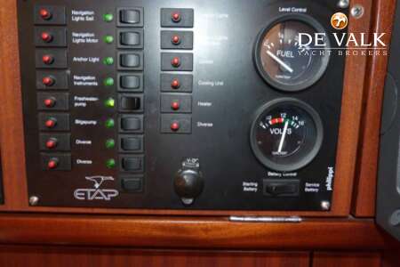 ETAP 32S