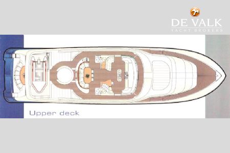 FERRETTI NAVETTA 27