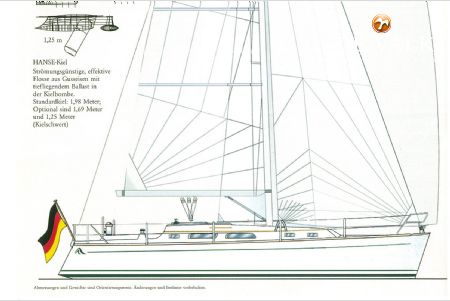 HANSE 371