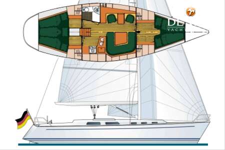 HANSE 401