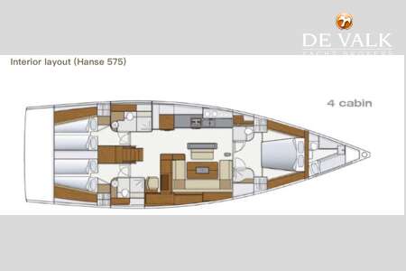 HANSE 575
