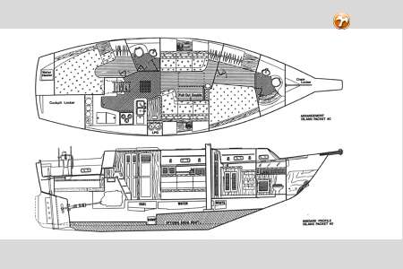 ISLAND PACKET 40