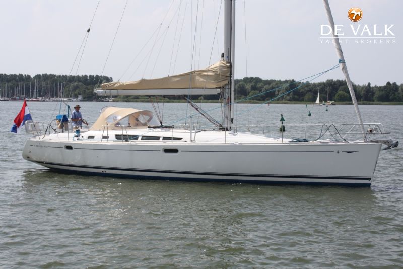 Best Blue Water Sailing Boats