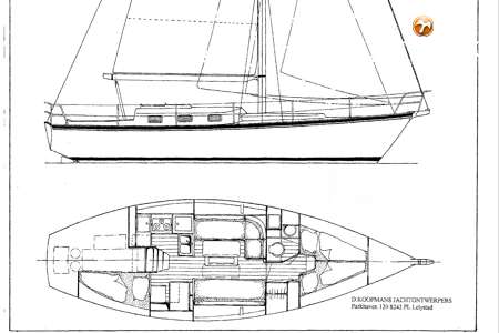 KOOPMANS 35