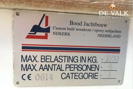 KOOPMANS 43