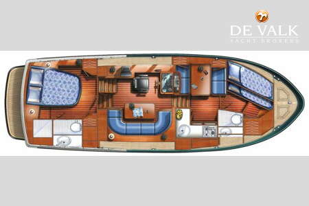 LINSSEN 380 AC