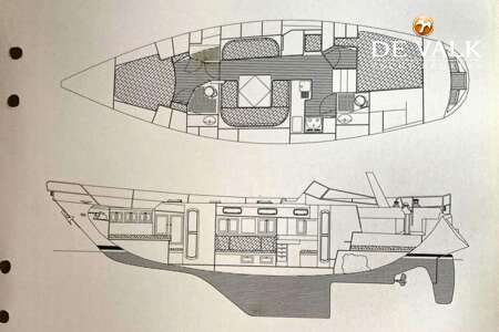 MALO 42