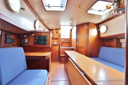 PUFFIN 36