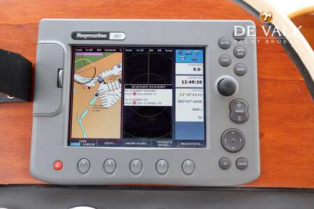 RODMAN 1040 ADVANCED
