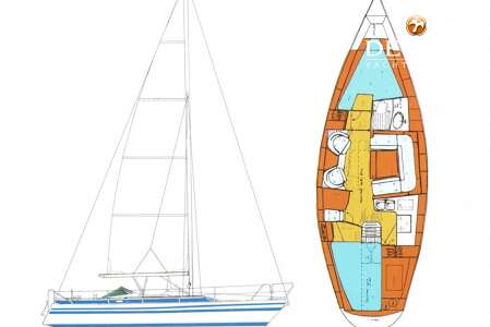 SUNBEAM 34