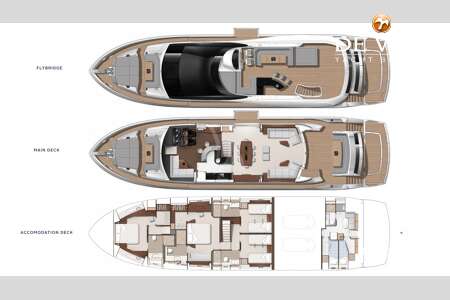 SUNSEEKER 86 YACHT