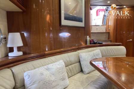 SUNSEEKER PREDATOR 58 HT