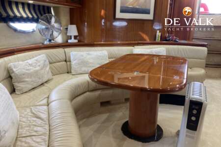 SUNSEEKER PREDATOR 58 HT