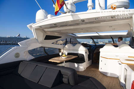 SUNSEEKER PREDATOR 68
