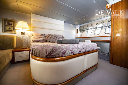 SUNSEEKER PREDATOR 68