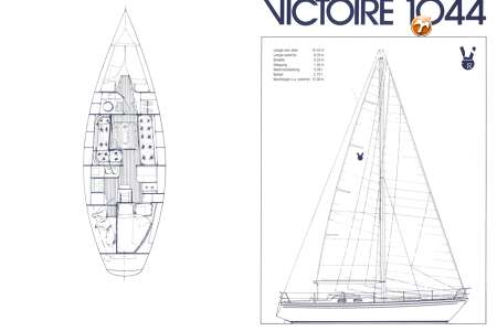 VICTOIRE 1044